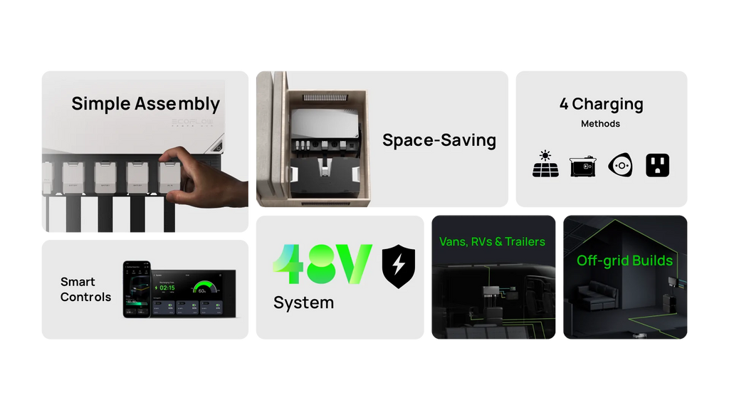 Powerful 2400W Battery with 2kWh Capacity - VDL Power — Eightify