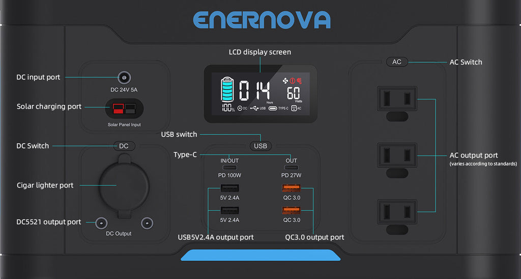 Enernova Smart PEP-S1000 Portable Power Station-ecopowerit