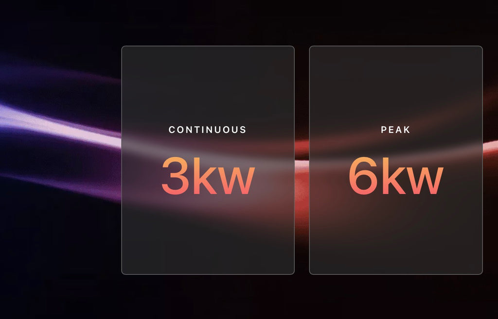 HYSOLIS|MPS3K (3 kW / 4.5 kWh) with an Inverter Power Station