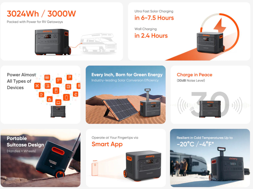 Jackery|Explorer 3000 Pro 3024Wh Portable Power Station-ecopowerit