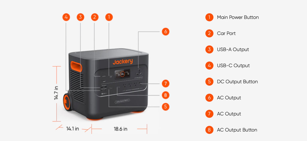 Jackery|Explorer 3000 Pro 3024Wh Portable Power Station-ecopowerit