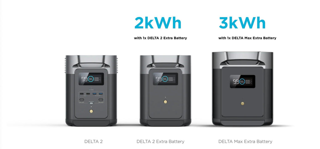 EcoFlow|DELTA 2| 1000Wh-3000Wh Output Power Station