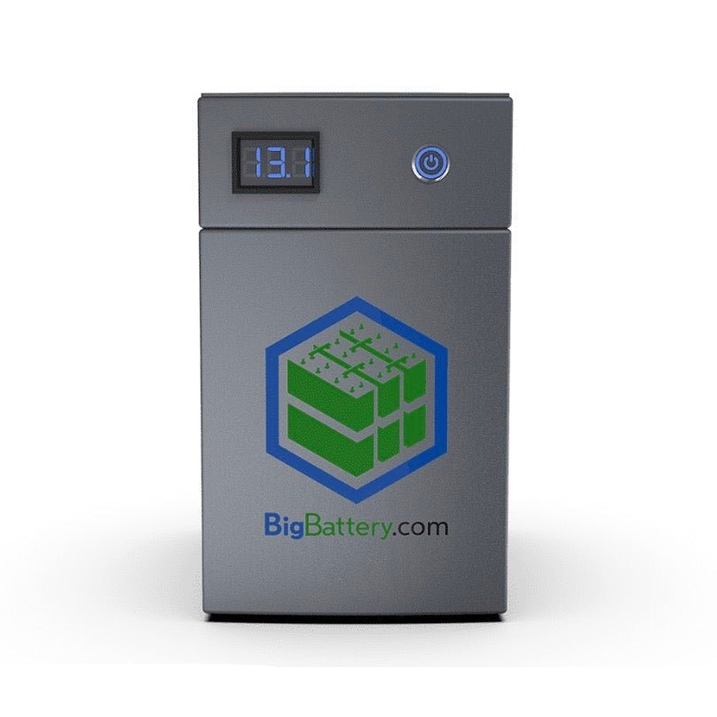 BigBattery| 12V OWL MAX 2 - LiFePO4 - 228Ah - 3.018kWh-EcoPowerit