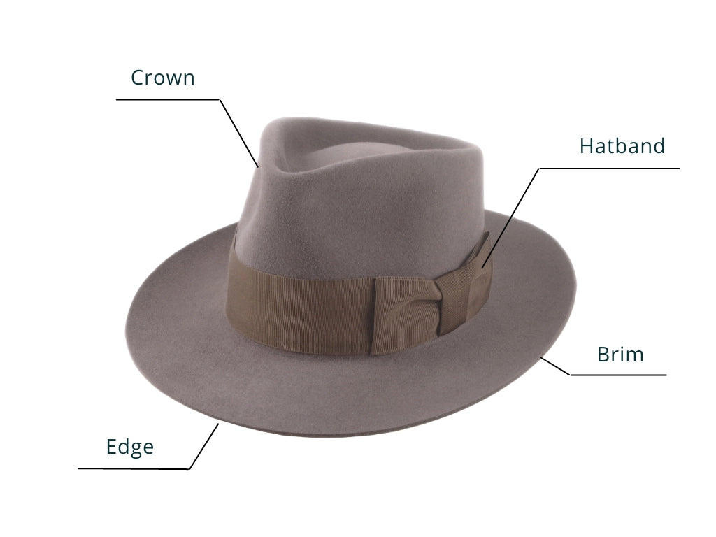 A detailed infographic showcasing the anatomy of a fedora hat. It highlights four main components: the 'Crown' at the top, the decorative 'Hatband' circling the base of the crown, the wide 'Brim' that extends outward, and the 'Edge' of the brim, providing structure to the hat.