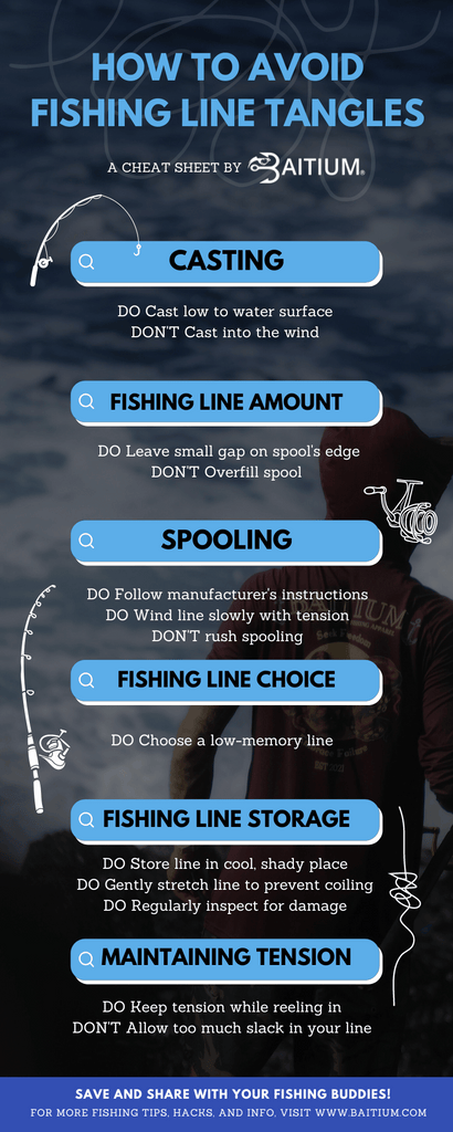 How To Prevent Your Fishing Line from Getting Tangled With These Tips, by  White Marine