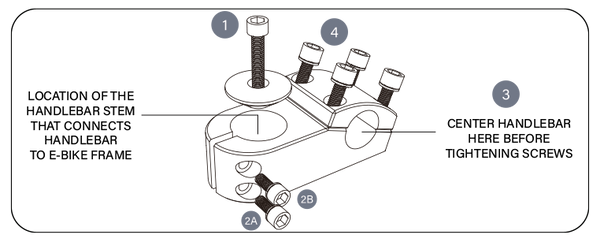 BMX handlebar diagram