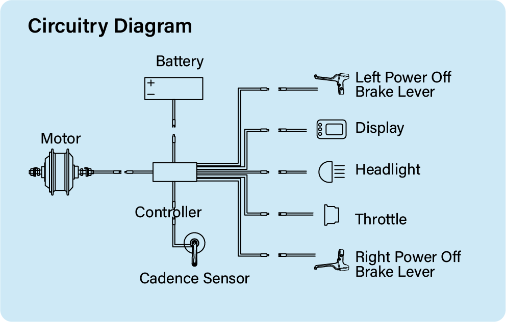 ebike diagram