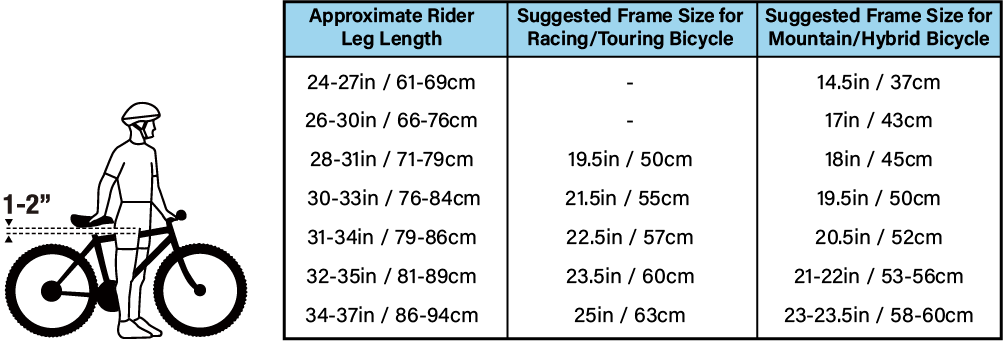 frame sizing diagram
