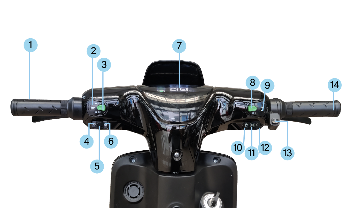 maxx diagram