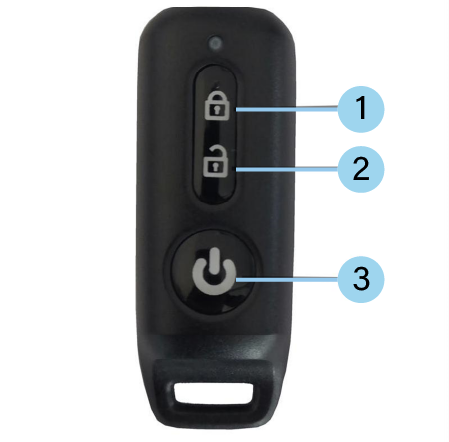 maxx remote diagram