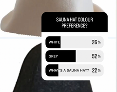 sauna hat poll in australia and new zealand