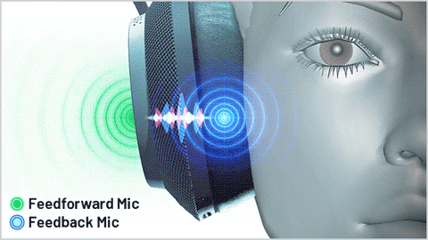 Top ANC Active Noise Cancellation Wireless Earbuds