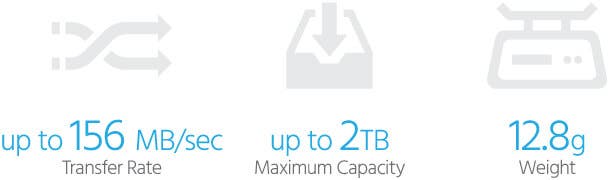 USB Type=C to SD 4.0 Card Reader