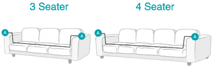 Sofa Measurement Examples