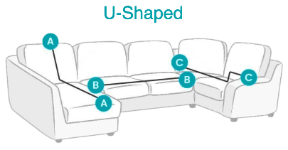 L-Shaped Sofa Measurement Guide