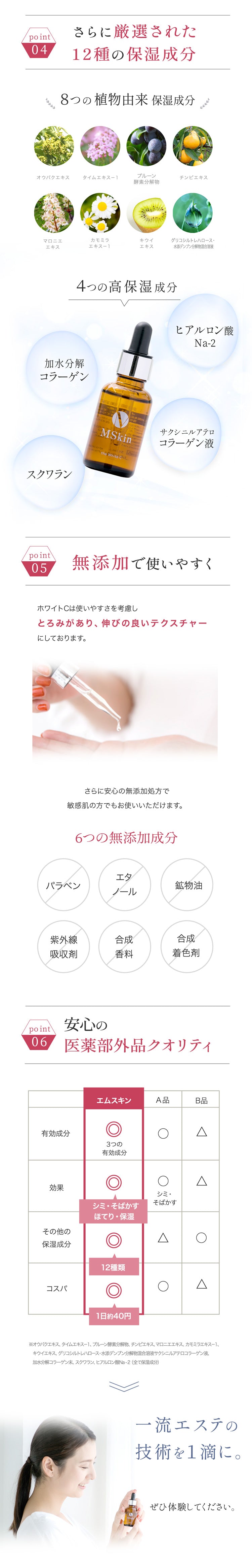 エムスキン ザ ホワイトC 30ml・75日分