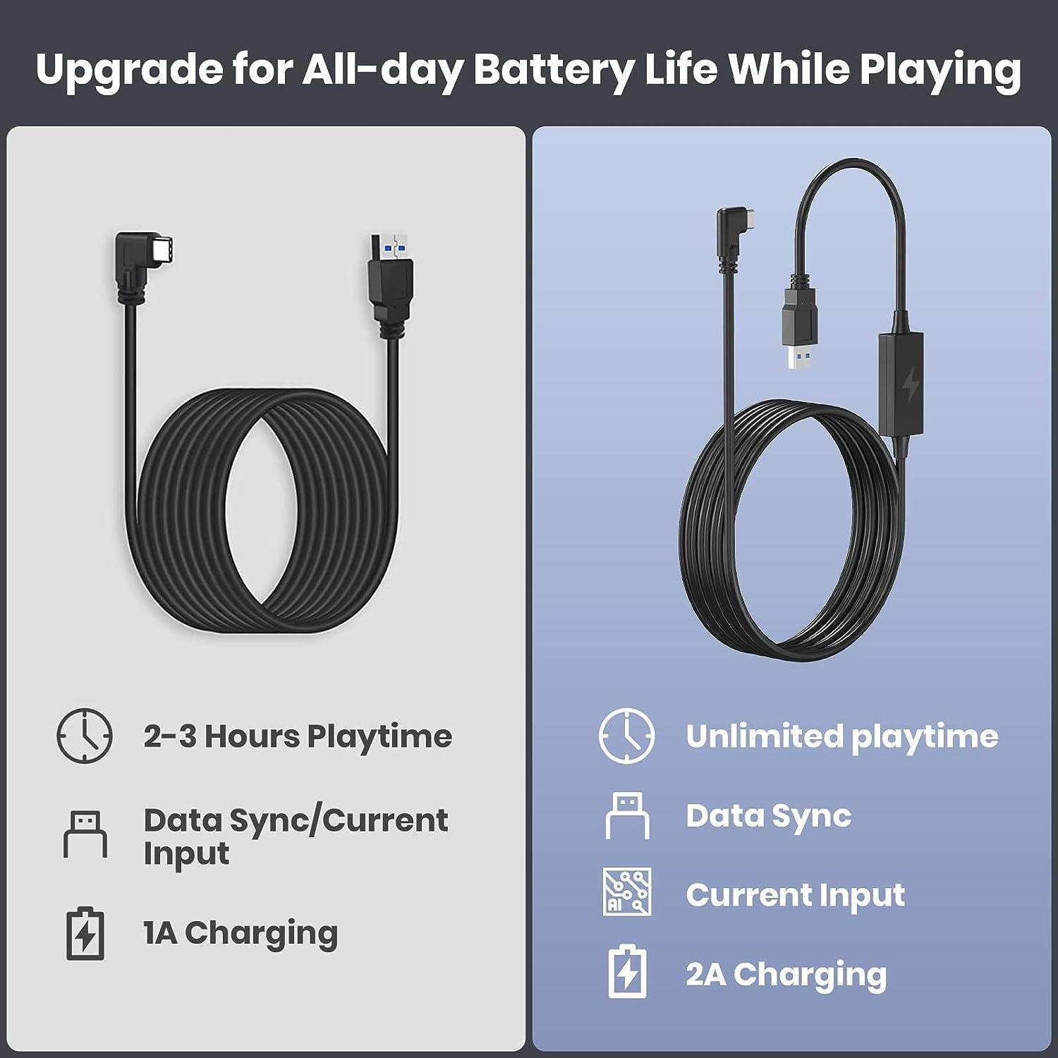 NÖRDIC 5m USB3.2 Gen 1 aktiivinen VR-datalinkkikaapeli USB-C - A 5Gbps