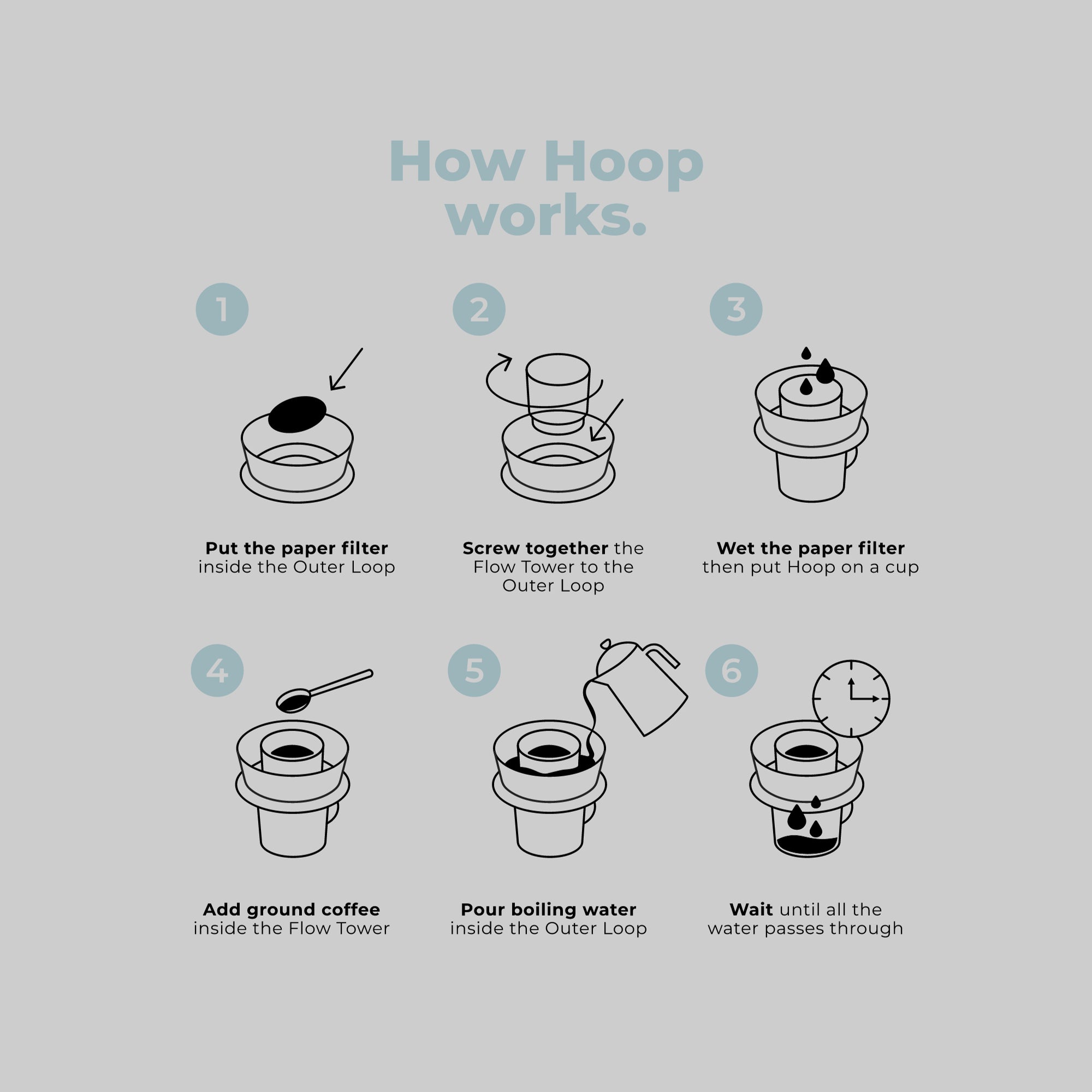 The Ceado Hoop Radial Infusion Coffee Brewer Aquamarine by the Coffee Beautiful Coffee Company UK London Surrey  