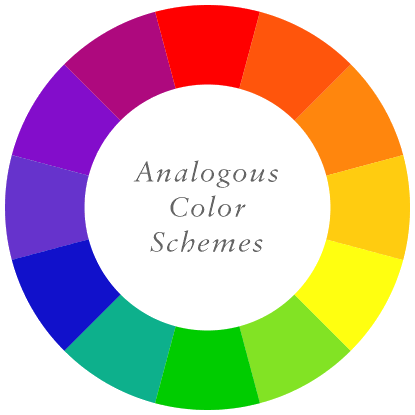analogous colour wheel