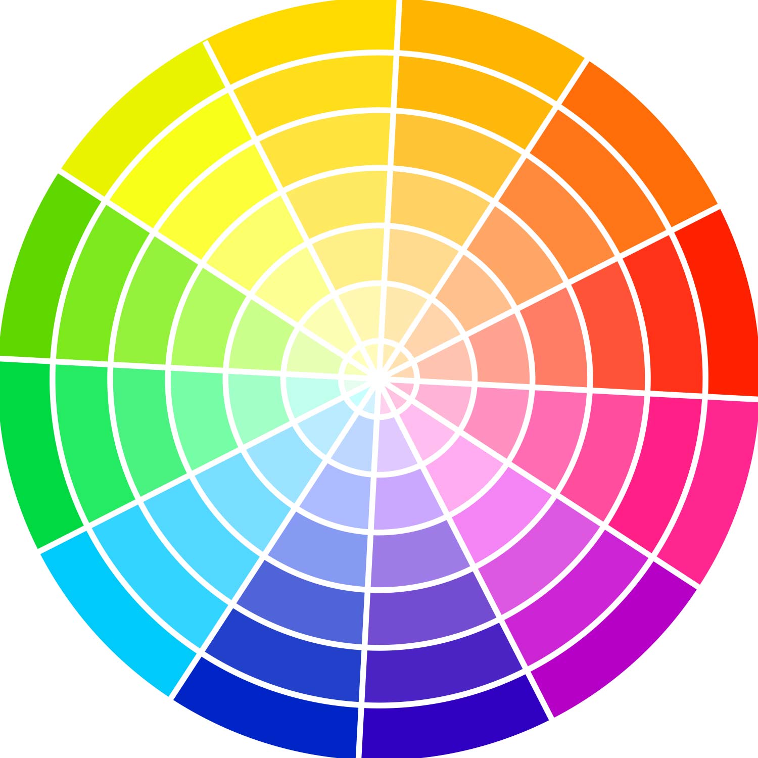 colour wheel