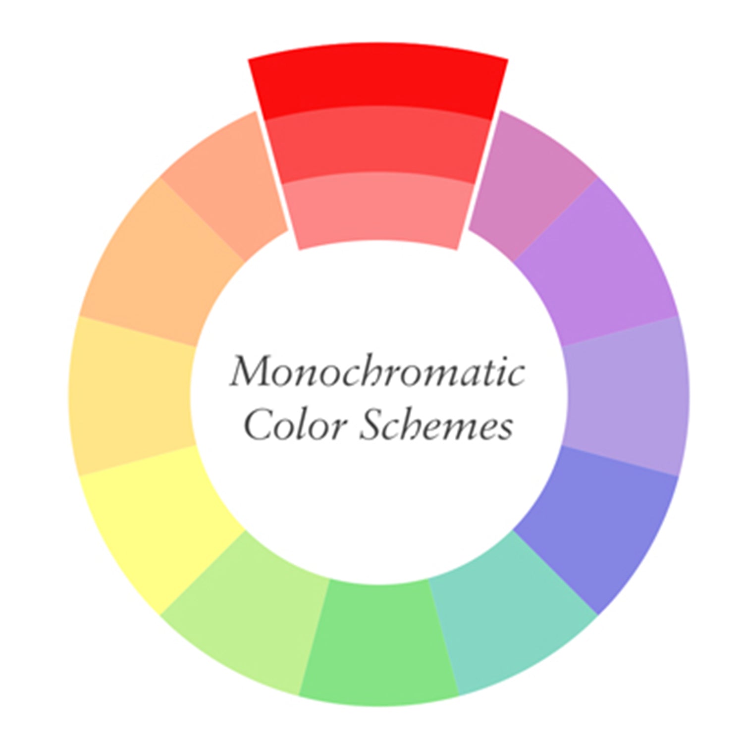 monochromatic colour wheel