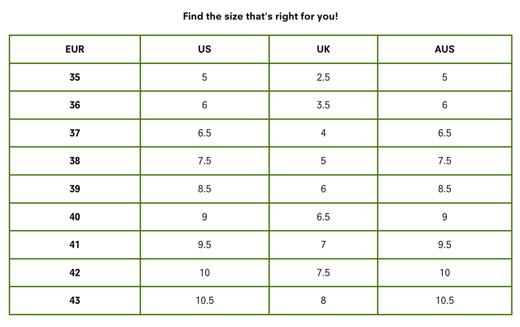 A Perfect Jane Size Guide