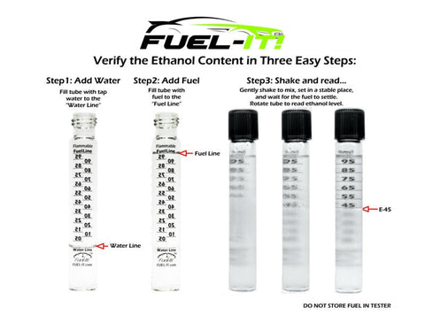 Ethanol Content Tester E85