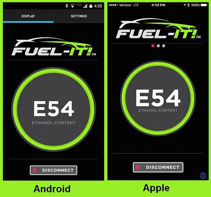 Ethanol Content Sensor