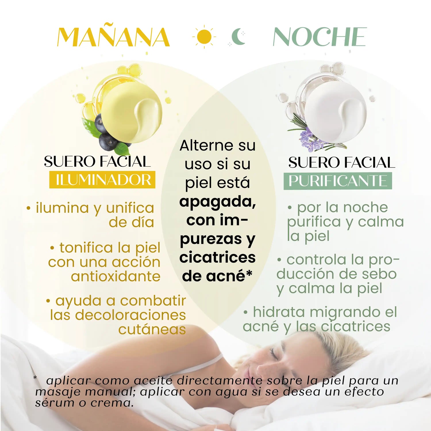Trattamento Naturale Antiimperfezioni Pelle Mista