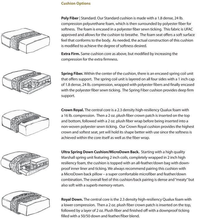 100-Cushion-Options