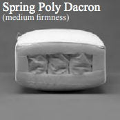 American Luxury Spring Poly Dacron