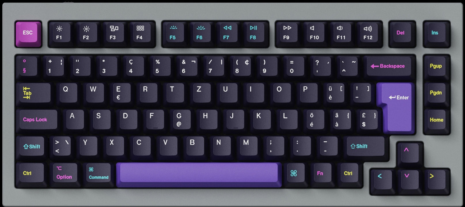 OEM Dye-Sub PBT Full Set Keycap Set - Morse Code