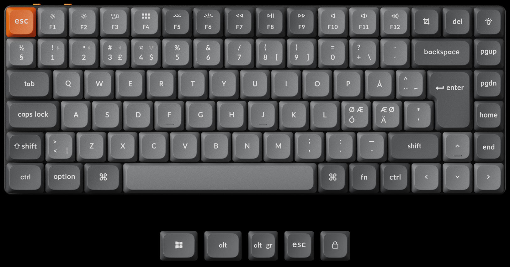 K3 Max Nordic-ISO Layout