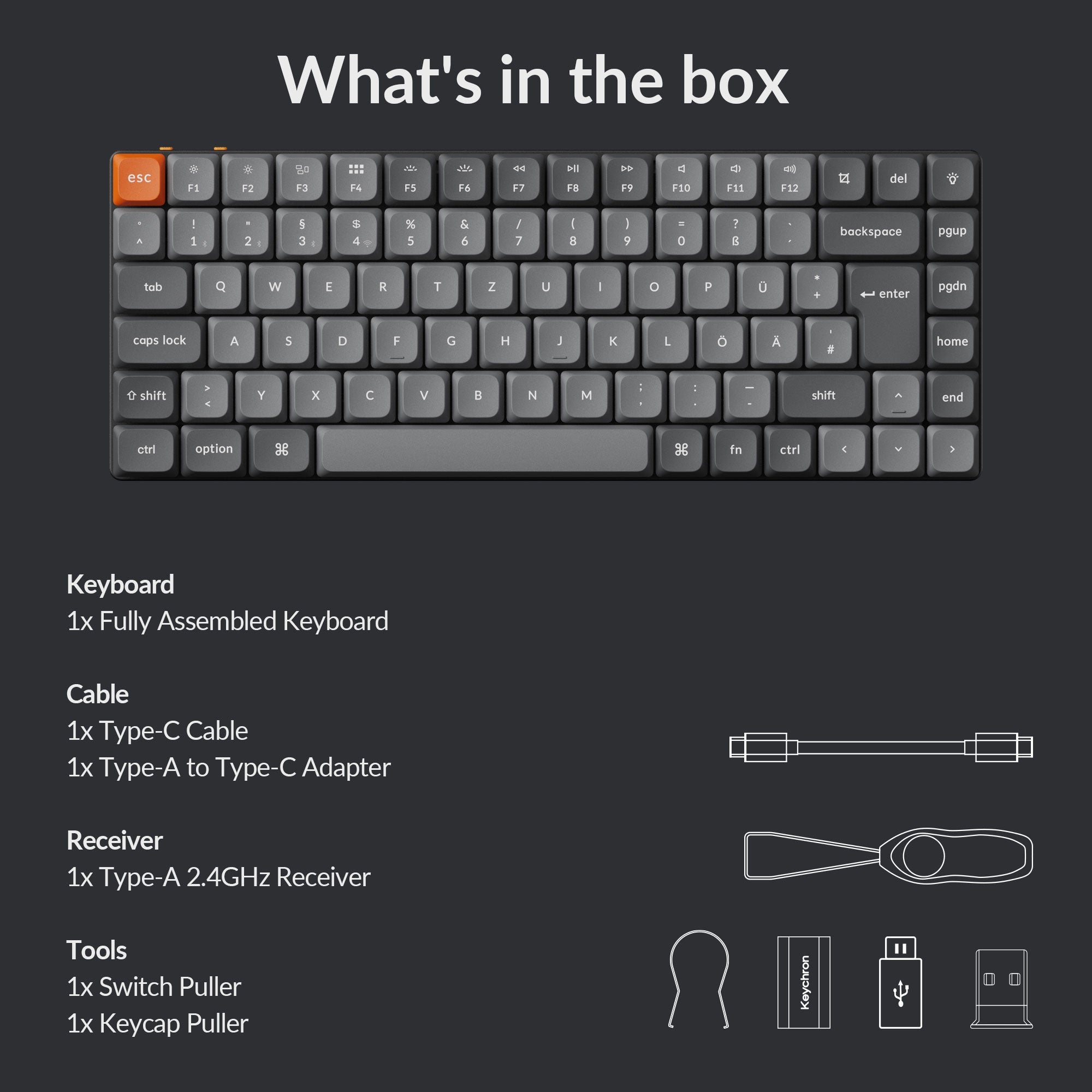 Packing list for K3 max iso 