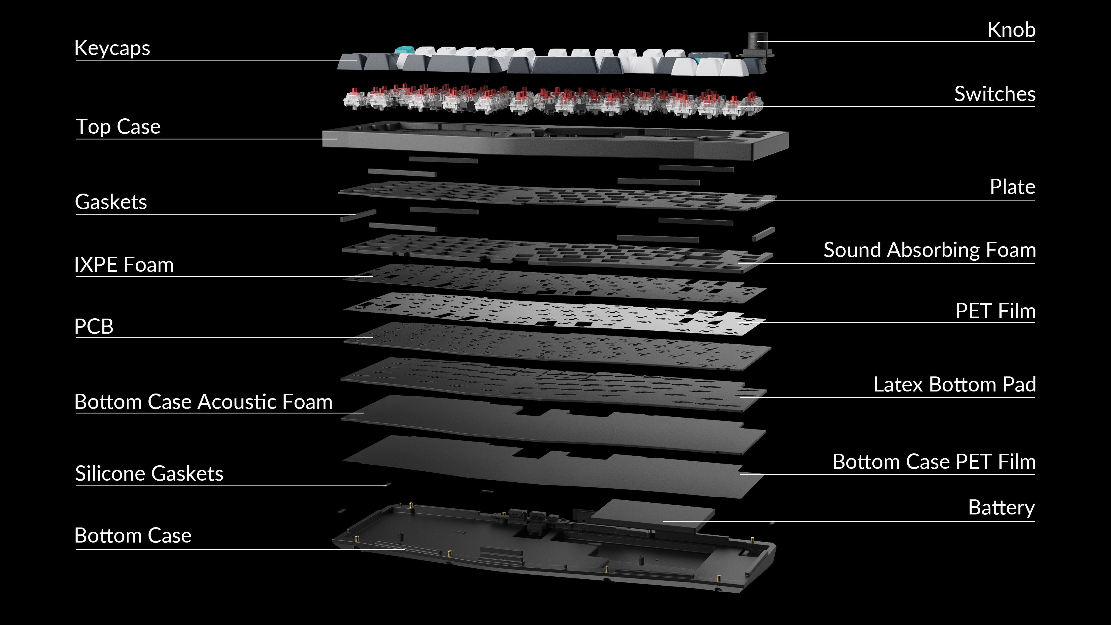 Significantly Enhanced Acoustic Foams and Easy Assemble of Keychron Q8 Max (Alice Layout) QMK/VIA Wireless Custom Mechanical Keyboard