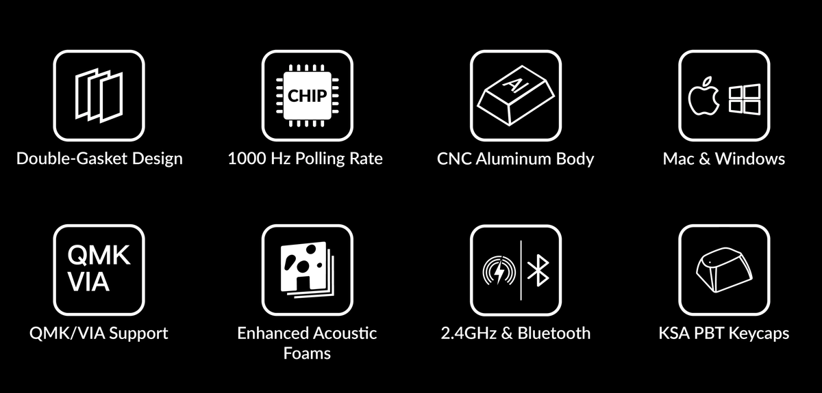 Features of Keychron Q0 Max QMK Custom Numpad