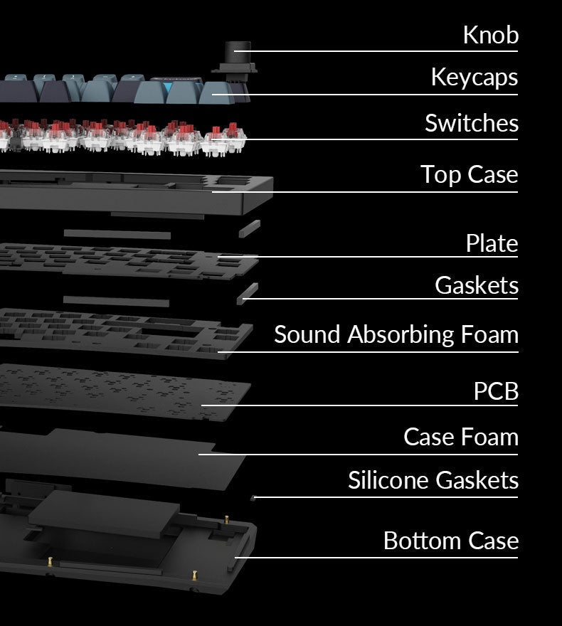 q8-pro-structure-mobile__PID:e349cebd-c4d7-4b36-a0ac-4637a11e47ef