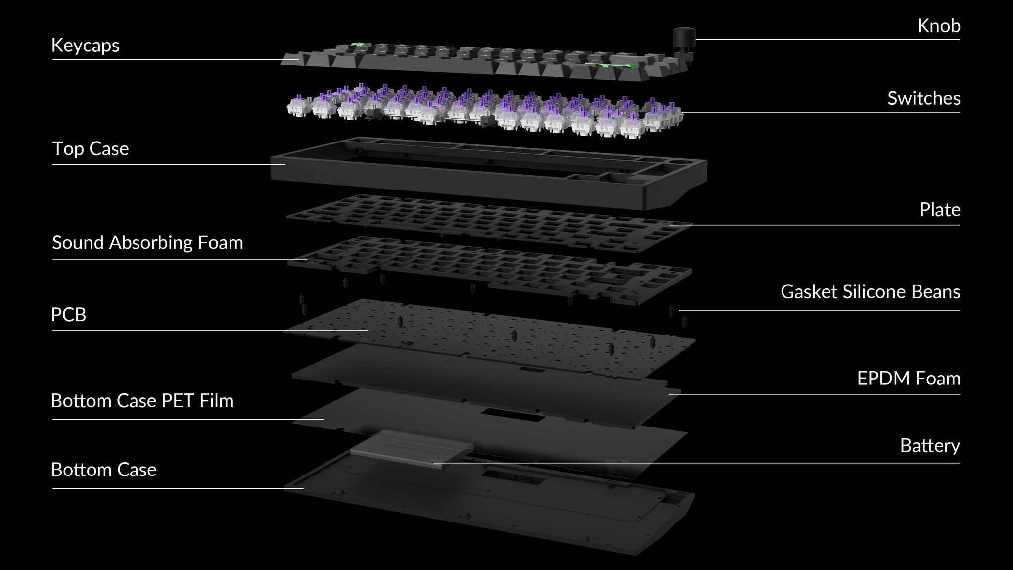 Detailed structure of Keychron P1 HE Keyboard