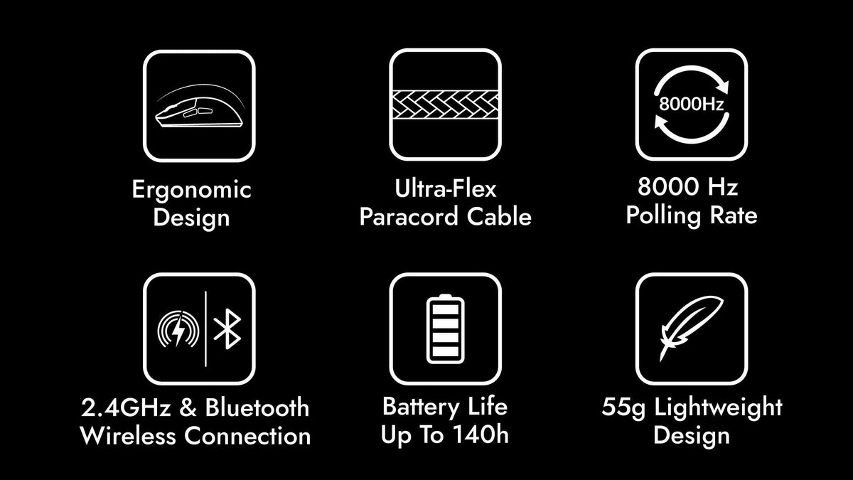 features-of-the-G1-mouse