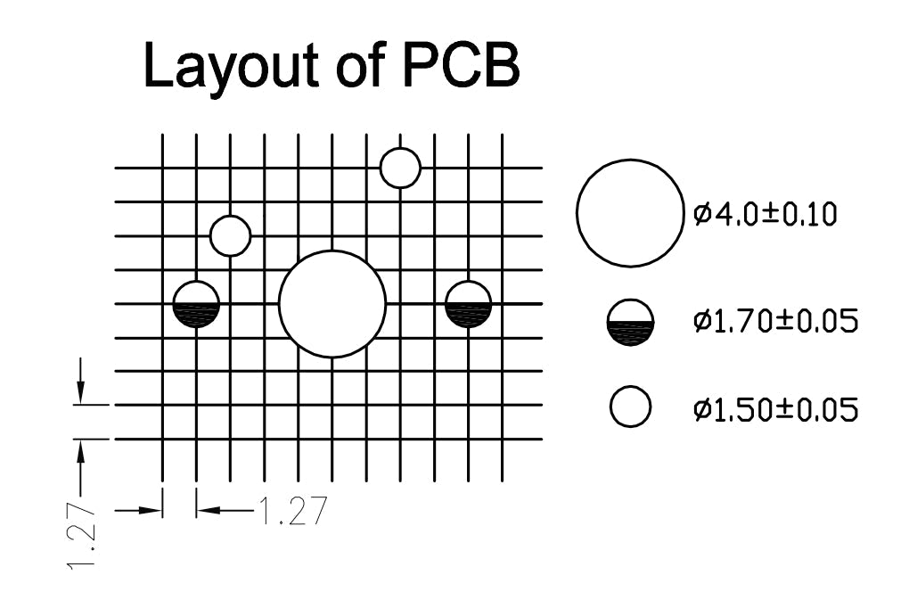 Layout of PCB