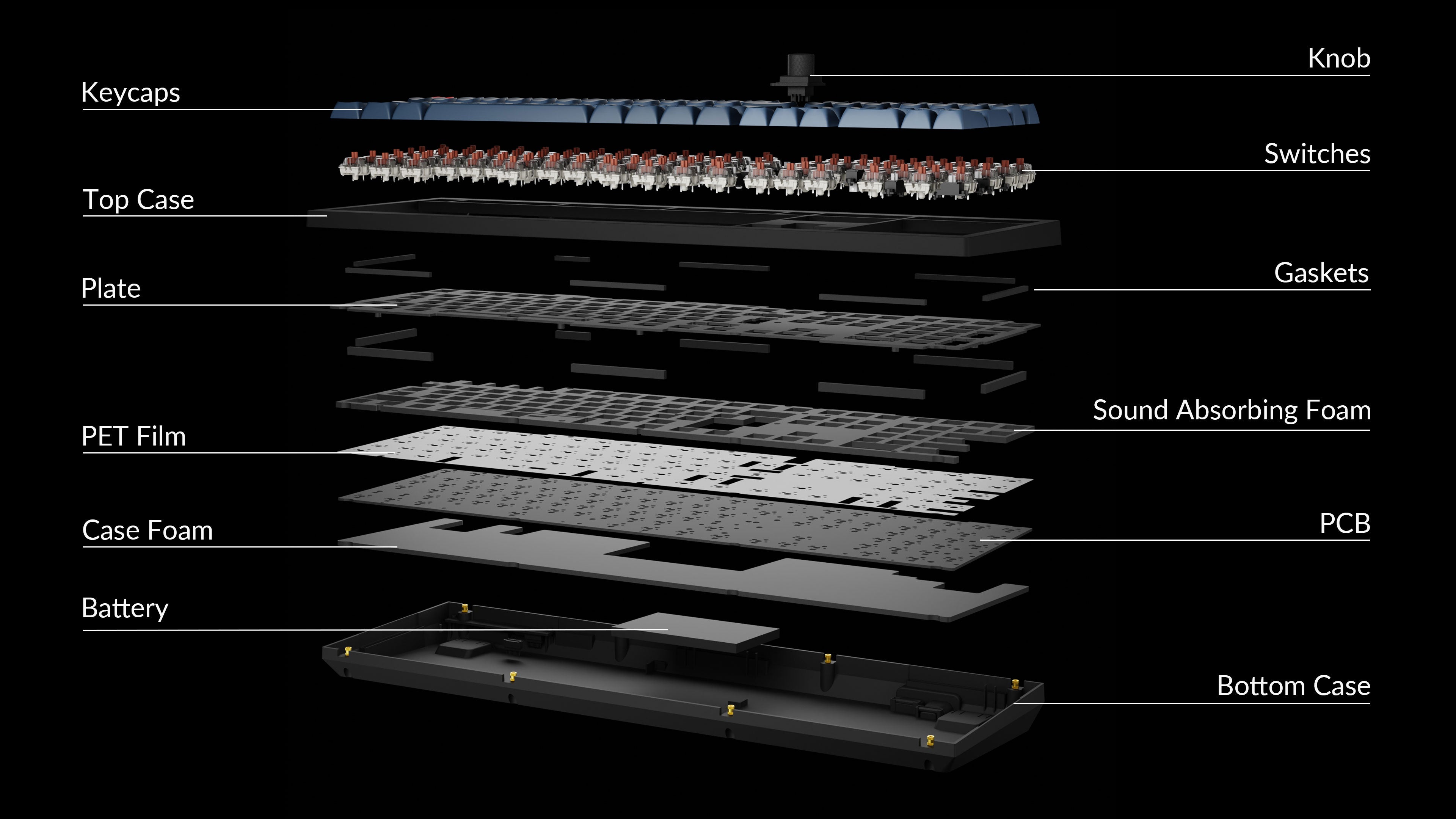 keychron-v6-max-iso-structure