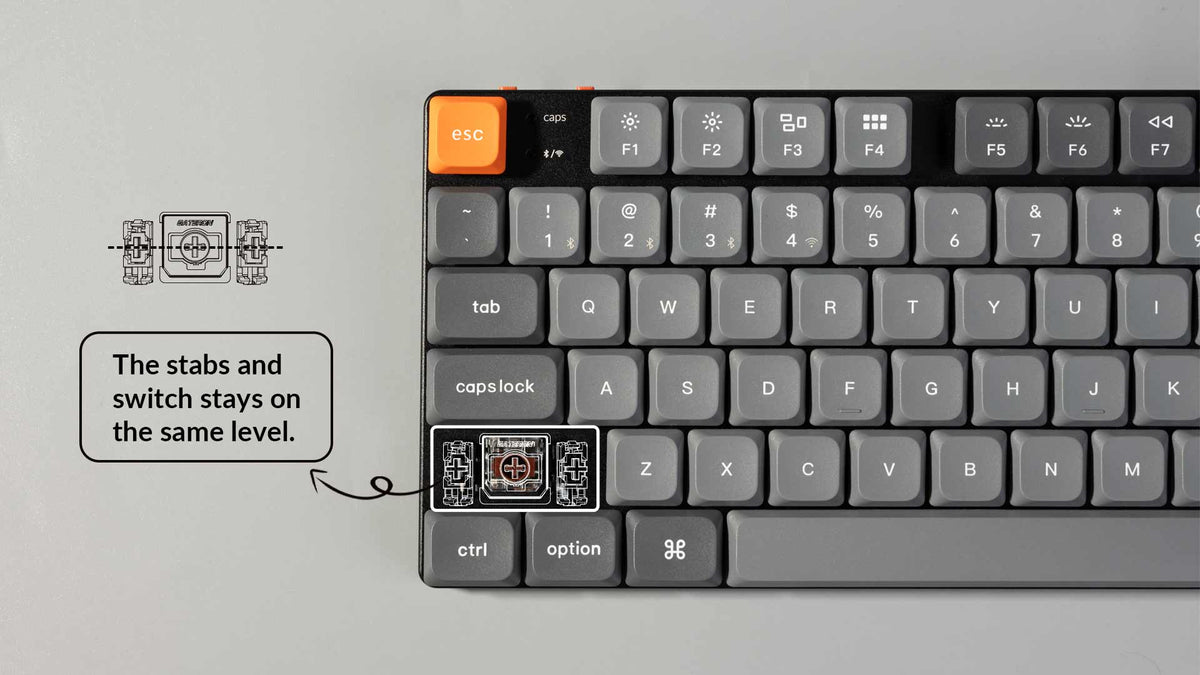 Redesigned Stabilizers of Keychron K13 Max QMK/VIA Wireless Custom Mechanical Keyboard