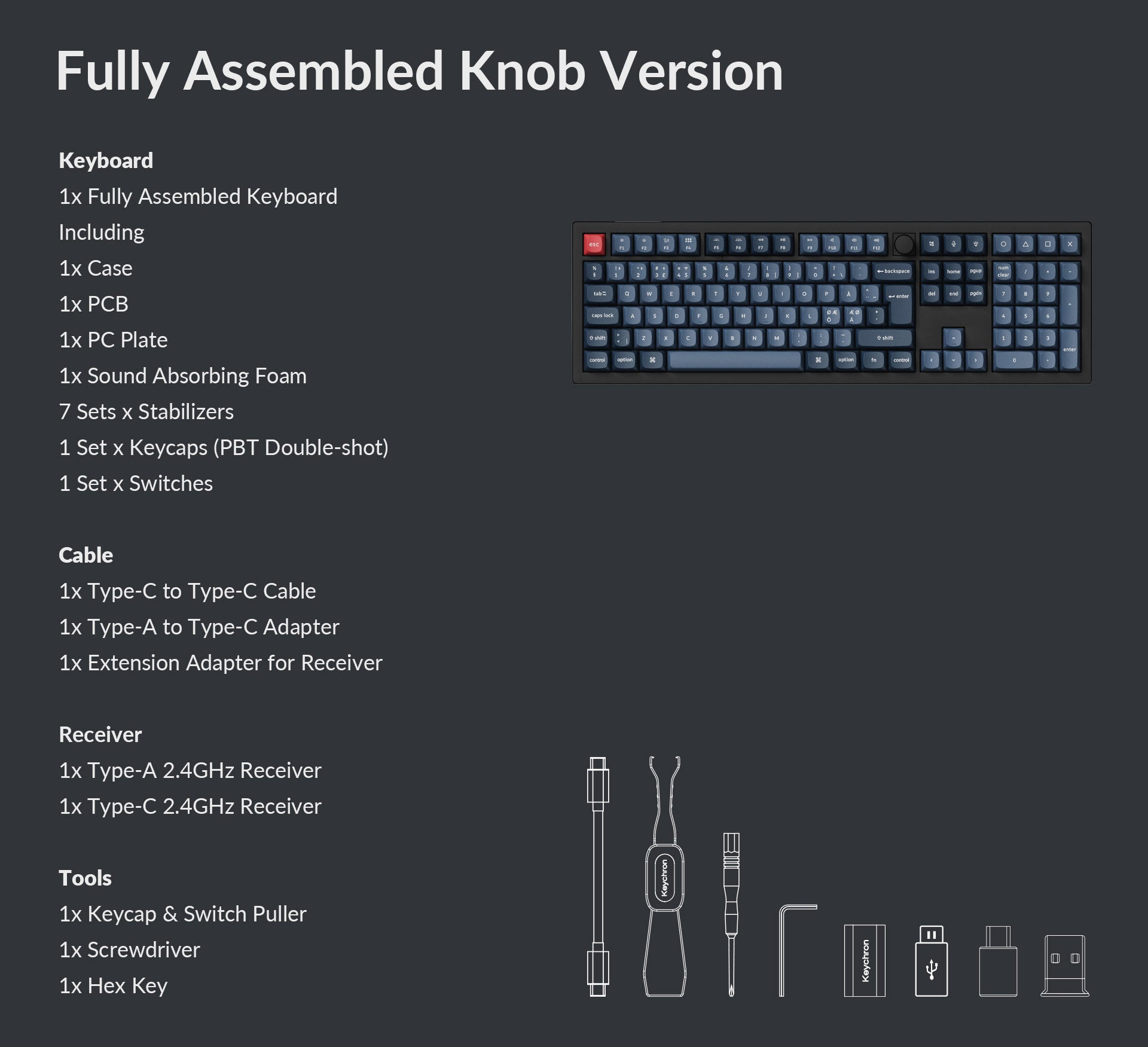 v6-max-iso-package-list