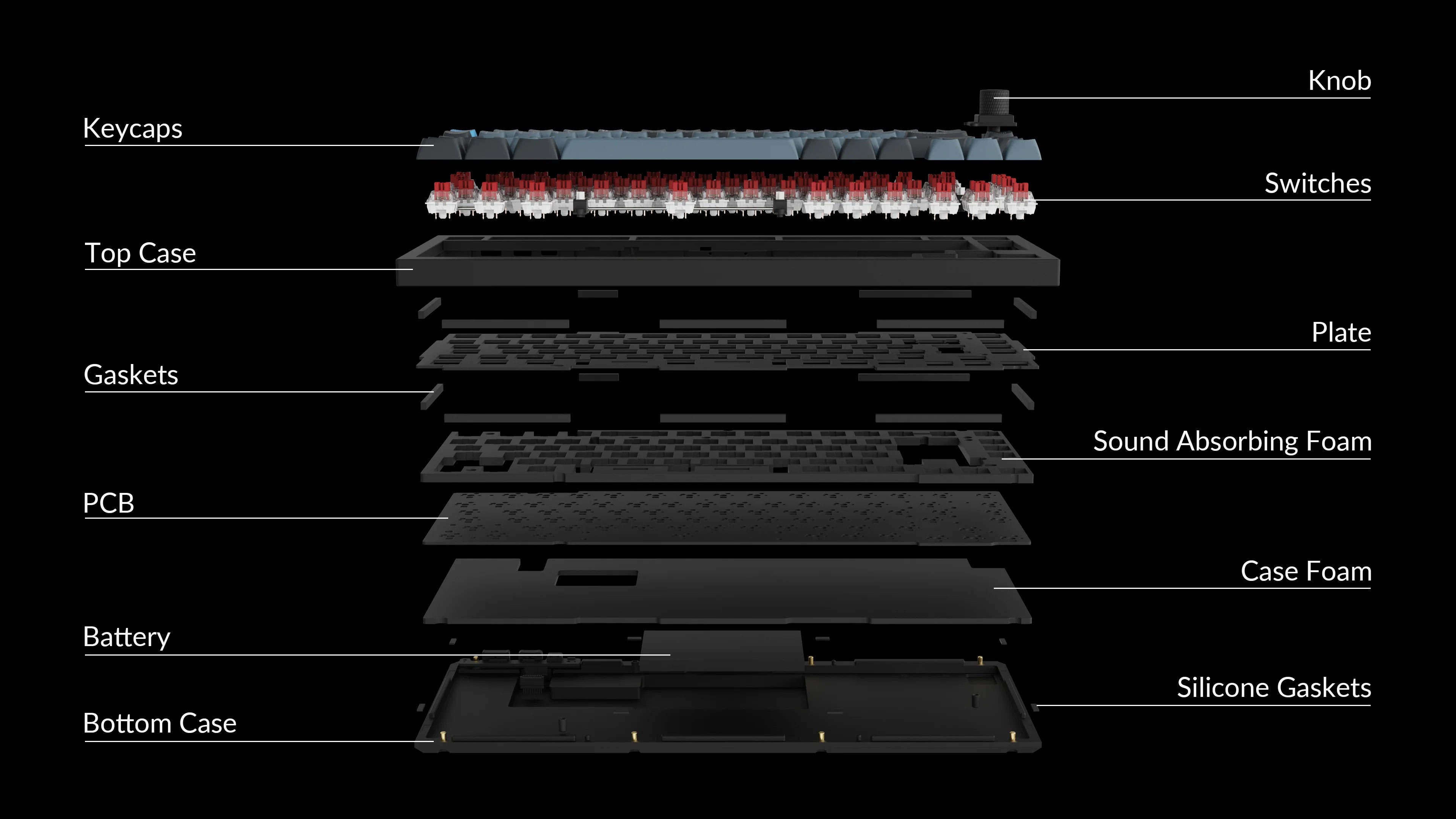 Keychron Q8 65% Alice Layout Custom Mechanical Keyboard