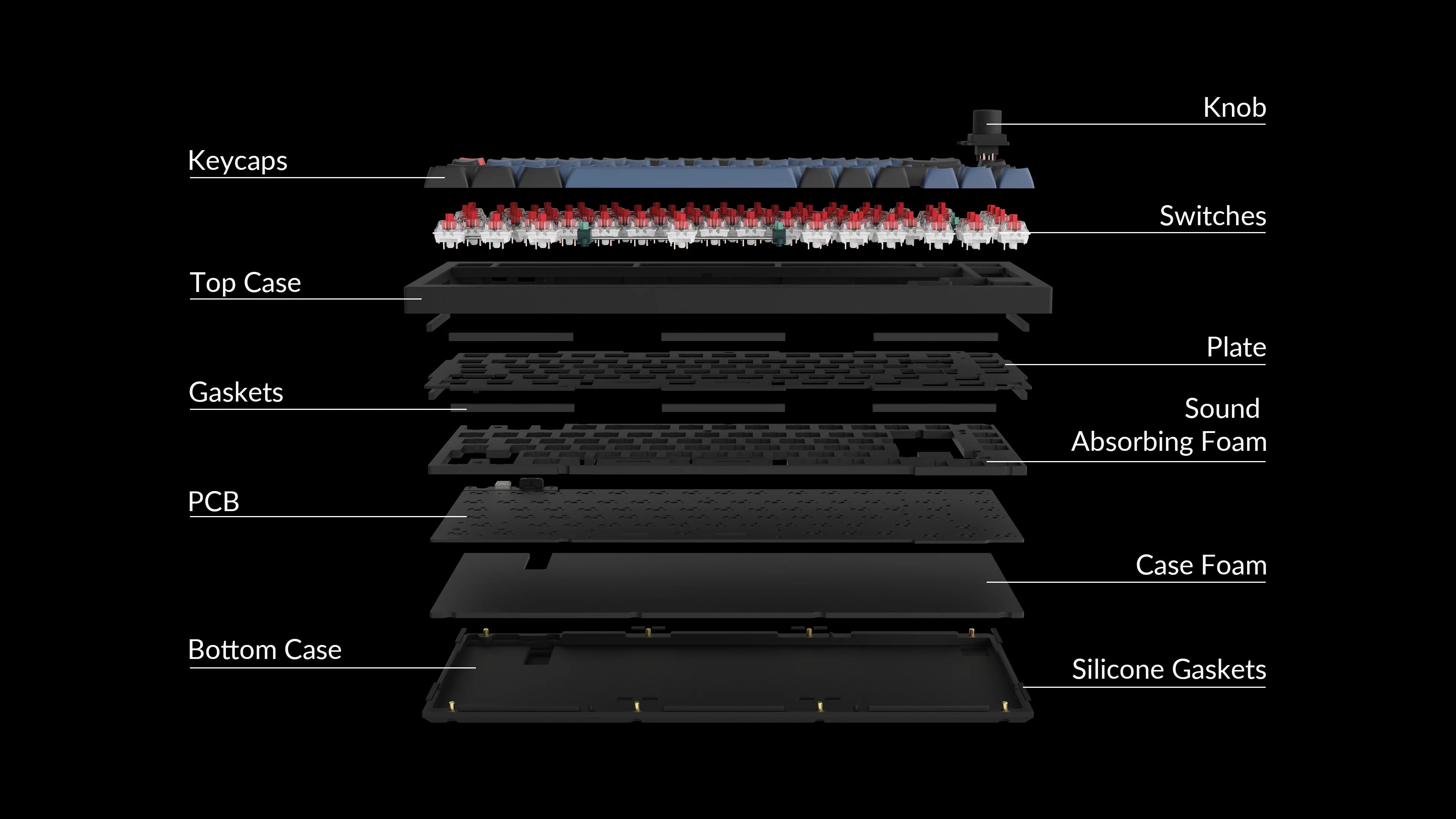 Keychron Q8 65% Alice Layout Custom Mechanical Keyboard