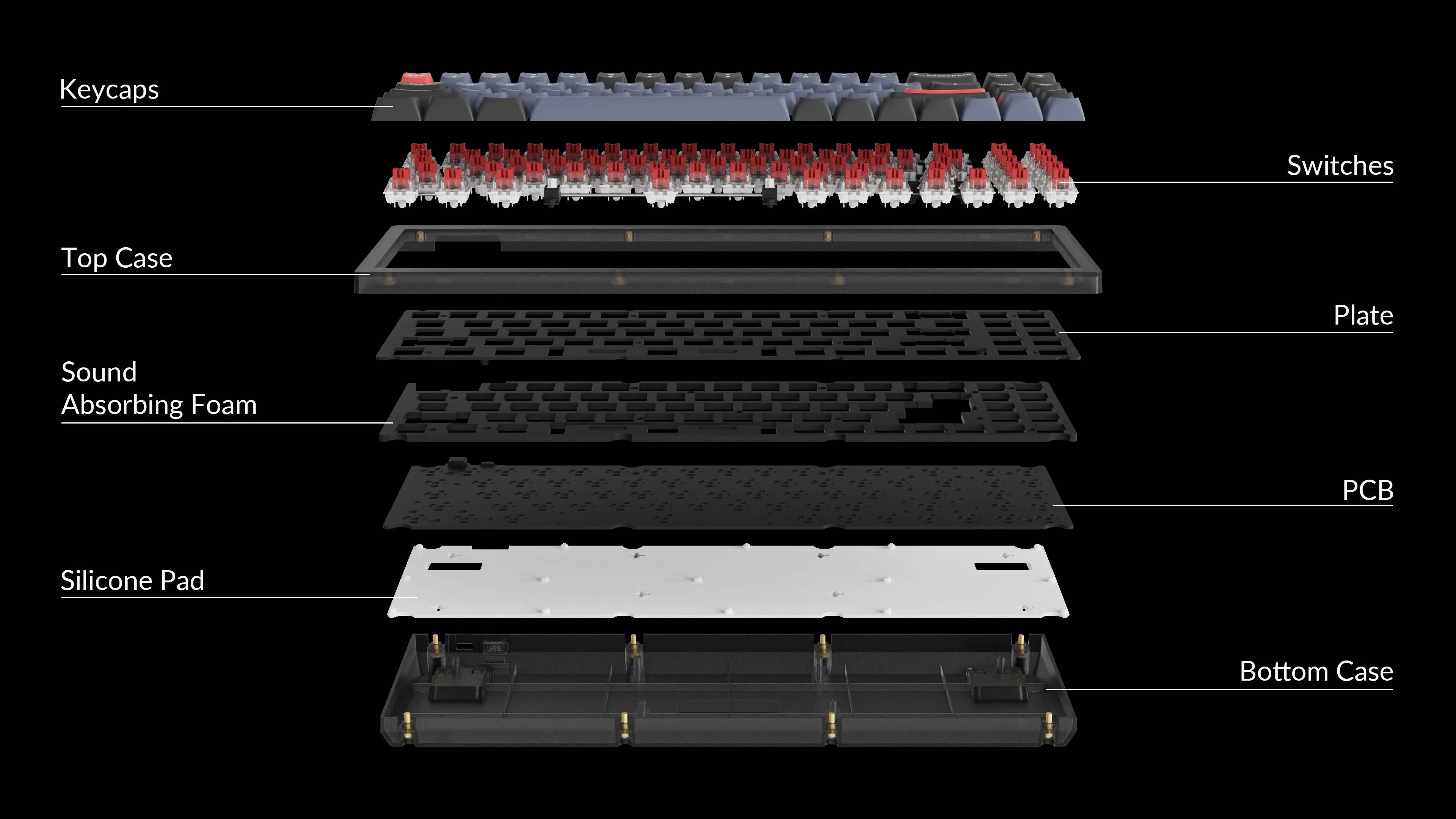 Keychron V4 Custom Mechanical Keyboard