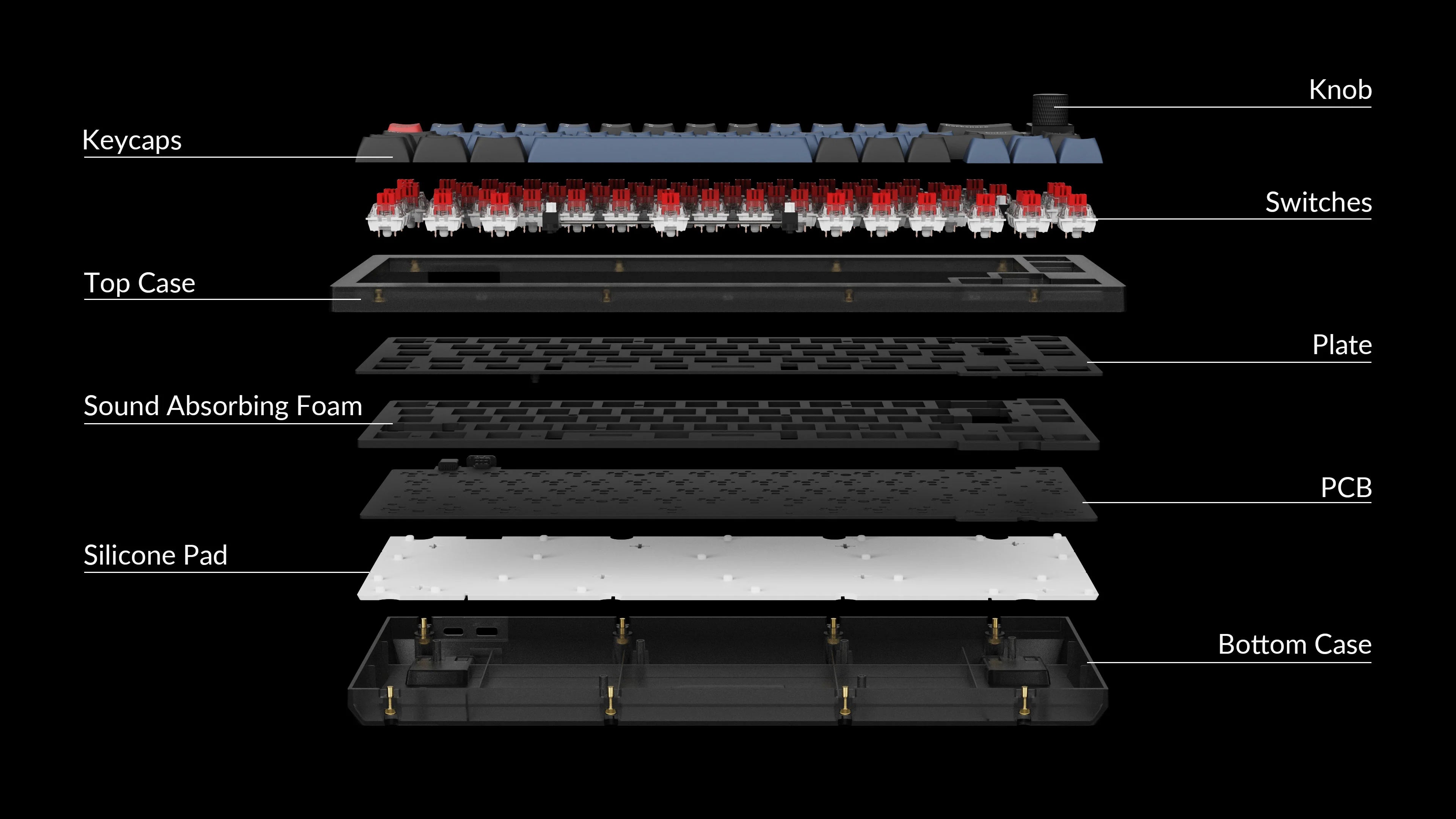 Keychron K8 Pro Custom Mechanical Keyboard