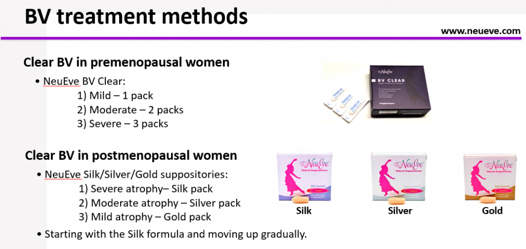 BV Treatment Methods