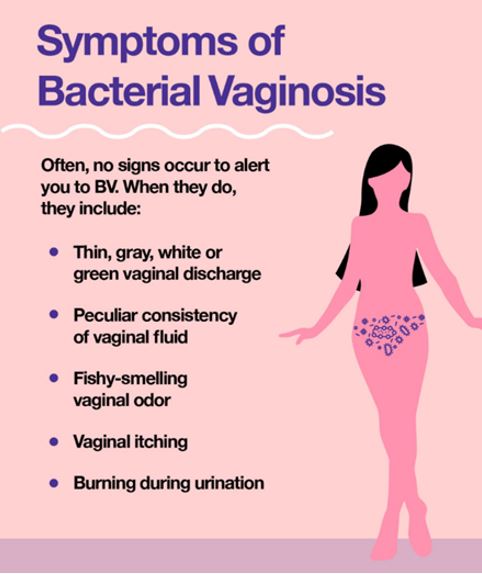 Symptoms of BV