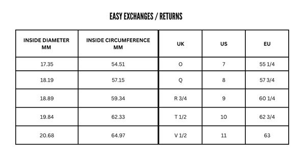 ring size chart, us, uk and eu 